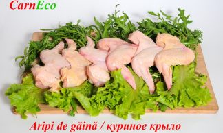 Куриное крыло Куриное крыло